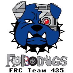 Robodogs FRC Team 435